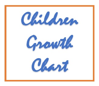 Children Growth Chart|Best Nutritionist